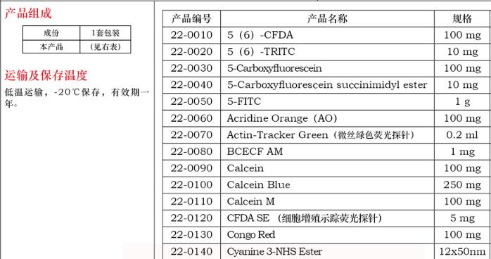 DiO( 细胞膜绿色荧光探针 )10mg价格