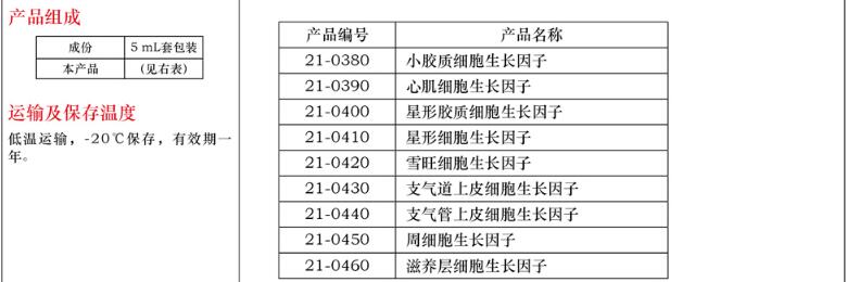 星形胶质细胞生长因子5mL价格