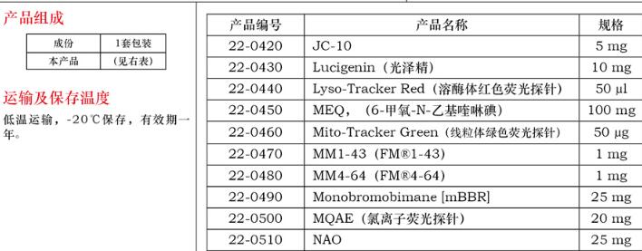 Zinquin 乙酯5mg规格