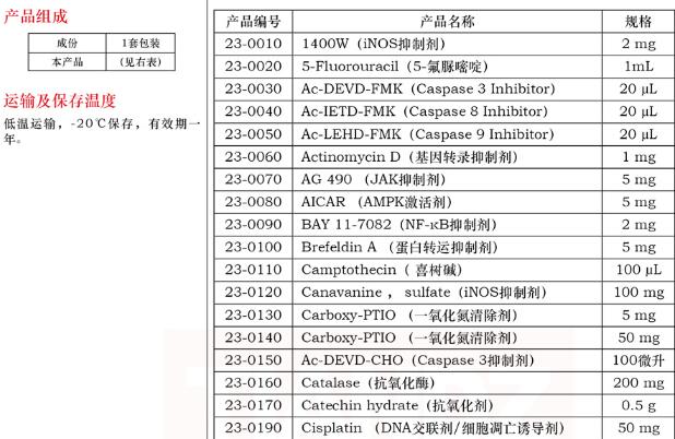 Genistein( 酪氨酸蛋白激酶抑制剂 )25mg价格