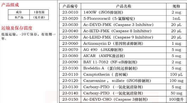Forskolin( 腺苷酸环化酶激活剂 )1mg品牌