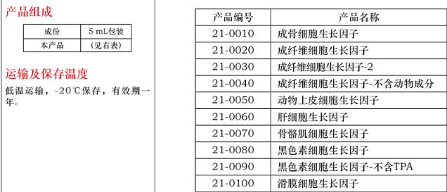 间充质干细胞生长因子 - 无血淸5mL说明书