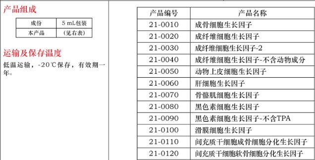 角质细胞生长因子 - 不含动物成分5mL品牌