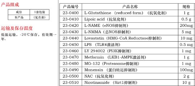 PDTC(NF-κB 抑制剂 / 抗氧化剂 )1g规格