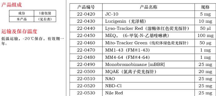 MM1-43(FM®1-43)1mg规格