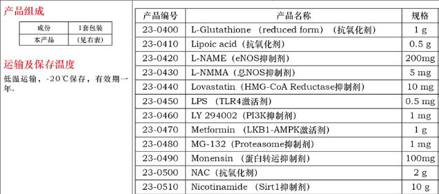 SNP(NO 供体 )1g品牌