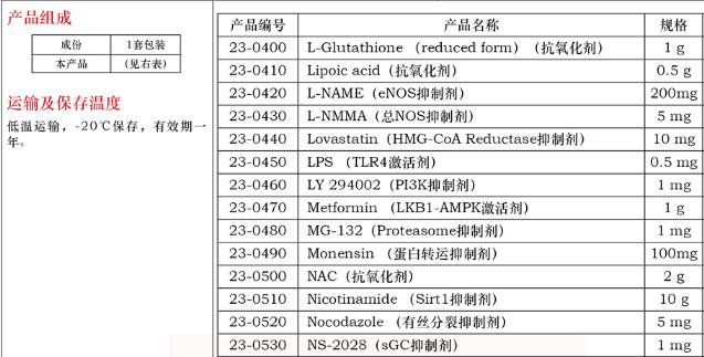 Pifithrin-a(p53 抑制剂 )5mg品牌