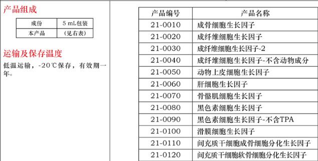 黑色素细胞生长因子5mL价格