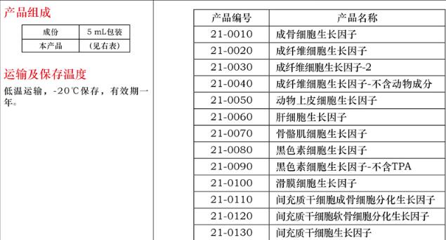 平滑肌细胞生长因子5mL规格