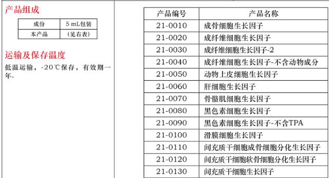 间充质干细胞成骨细胞分化生长因子5mL品牌