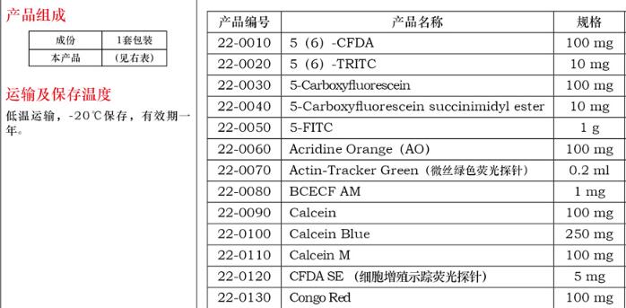 Dihydroethidium( 超氧化物阴离子荧光探针 )