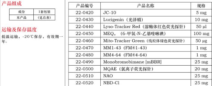 MQAE( 氯离子荧光探针 )20mg价格