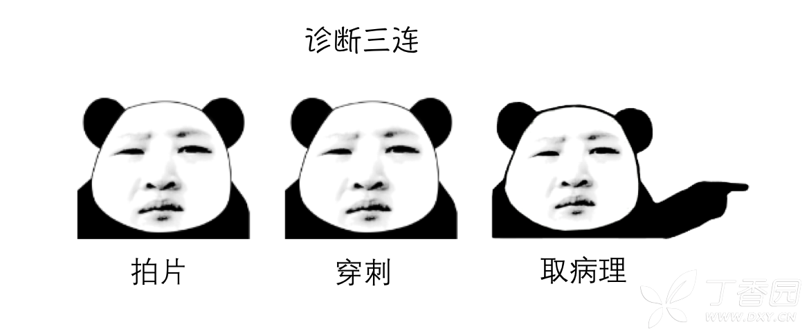 肿瘤三连表情,附件可下载无水印 - 肿瘤医学讨论版 -丁香园论坛