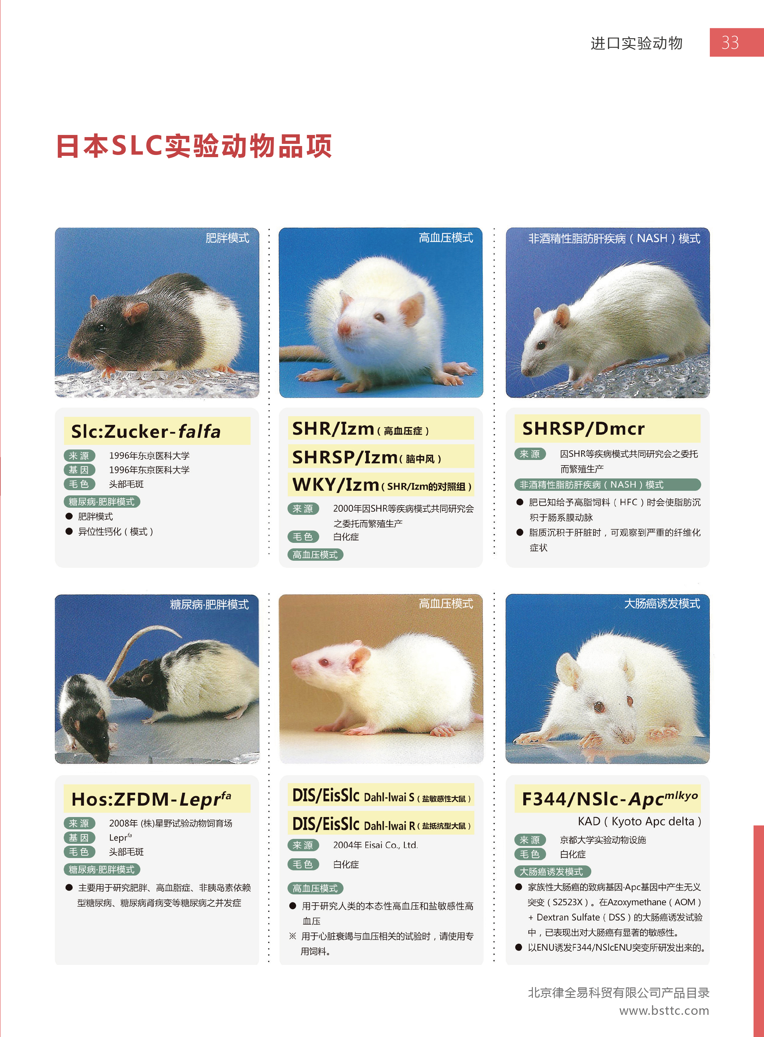 日本SLC实验动物品项