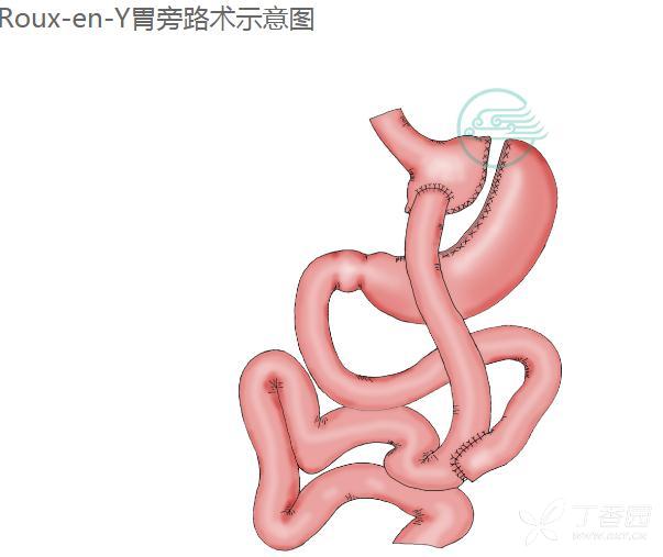 外科学第九版