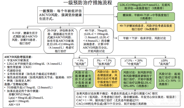 屏幕快照 2018-11-11 下午2.34.43.png