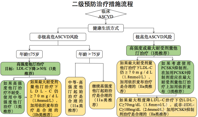 屏幕快照 2018-11-11 下午2.20.53.png