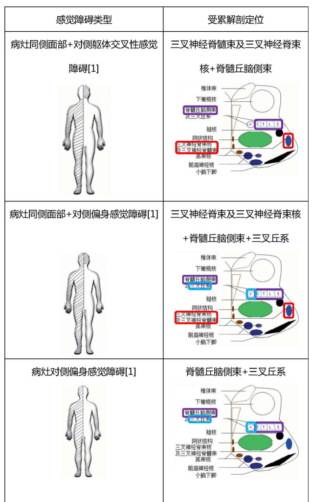 表1副本.jpg