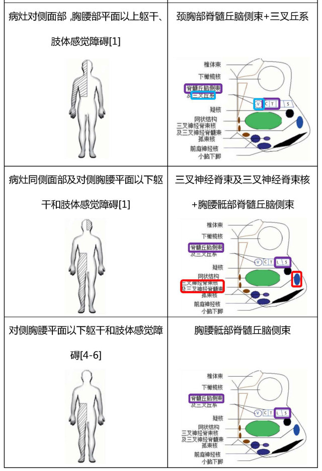 表2副本.jpg