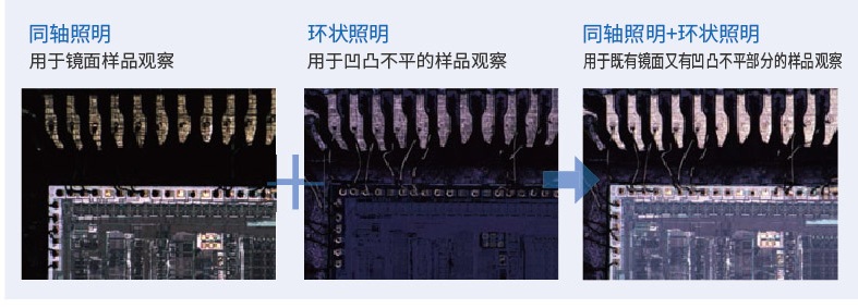 HORIBA XGT-9000 X射线显微分析仪