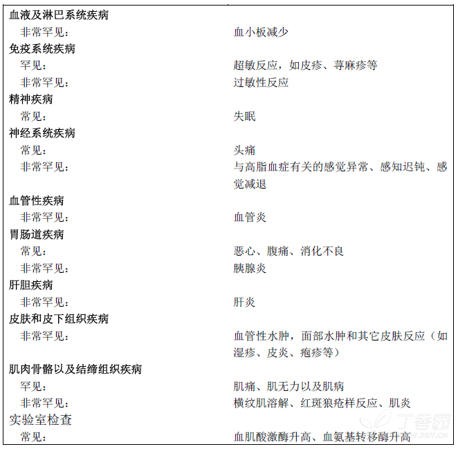图片预览
