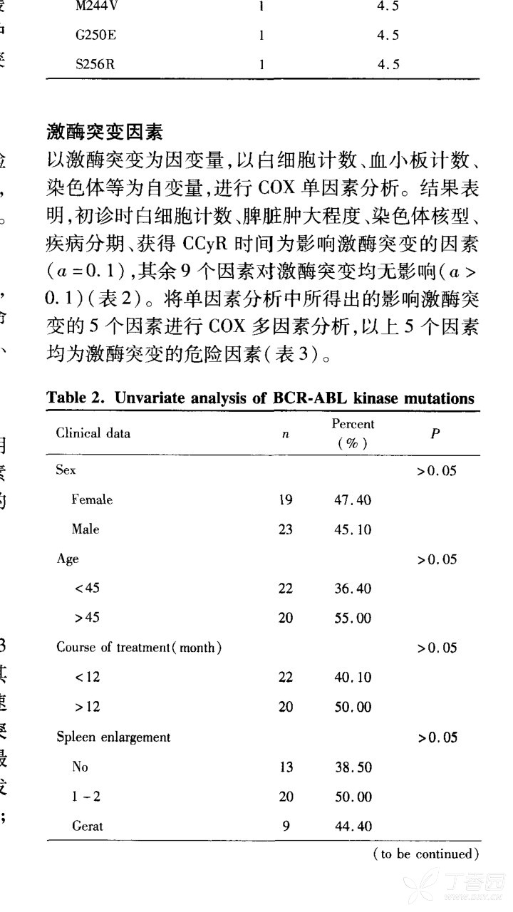 多重因素决定服务器价钱 (多重因素决定融资的四个因素)-虎跃云资讯网