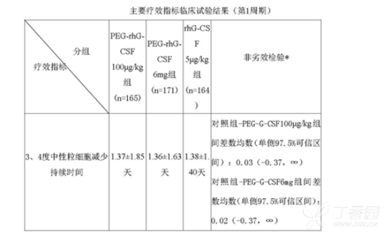 图片预览