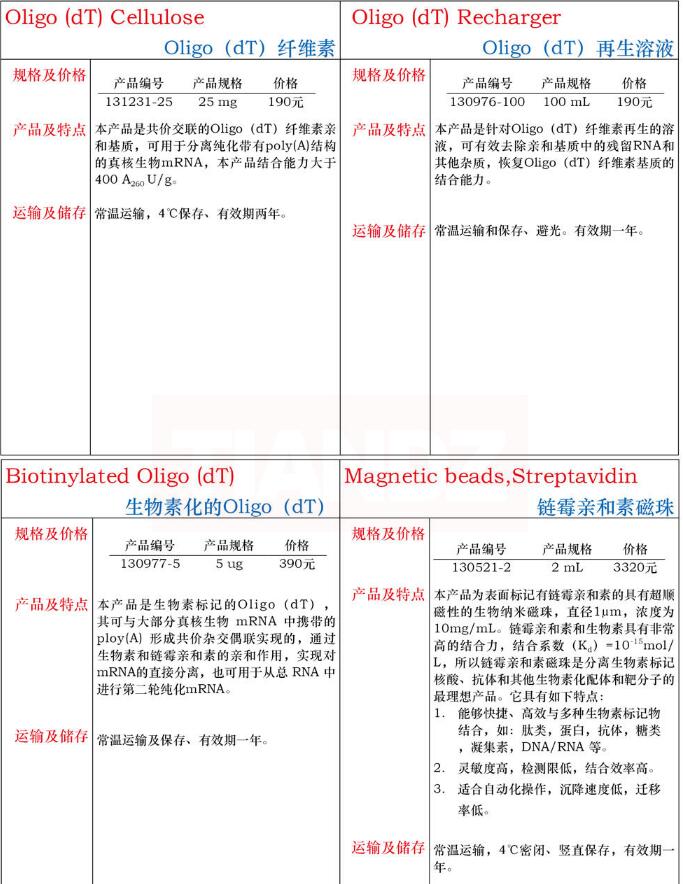 Oligo(dT) 纤维素25mg图片
