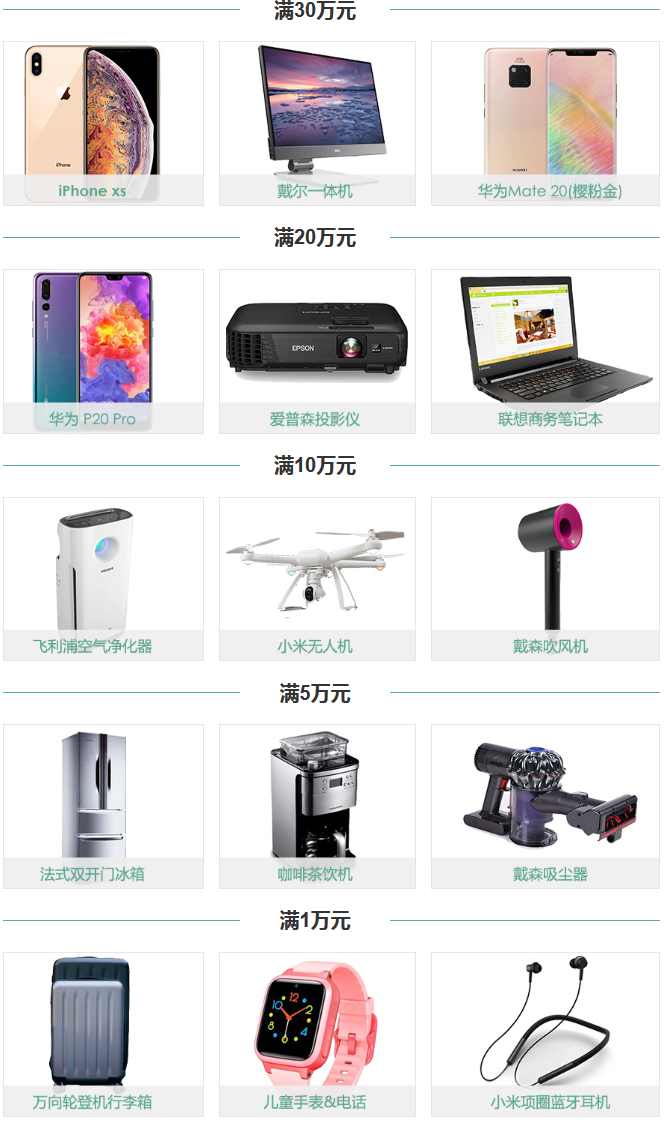 年终放价，满额返礼