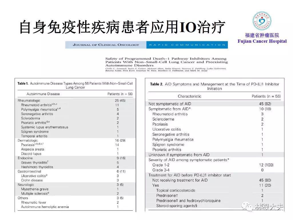 免疫检查点抑制剂不良反应处理