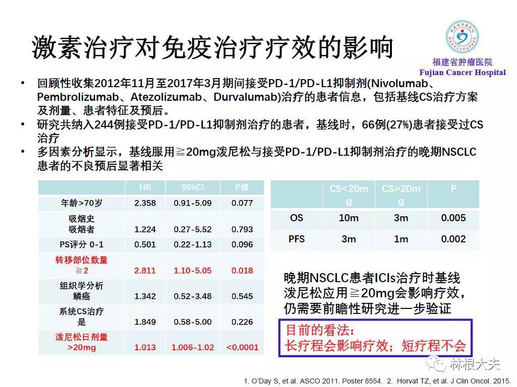 免疫检查点抑制剂不良反应处理