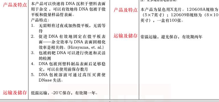 X 光片 (8×10 英寸 )1盒图片