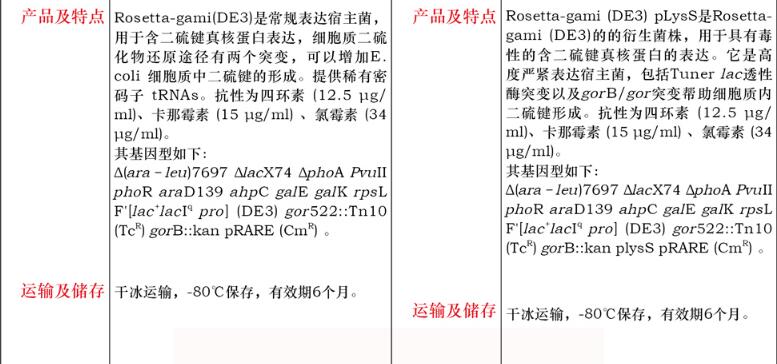 Tuner(DE3) 感受态细胞0.1mL×10保存