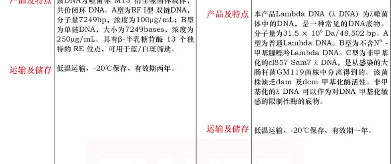 M13mp18DNA10μg图片