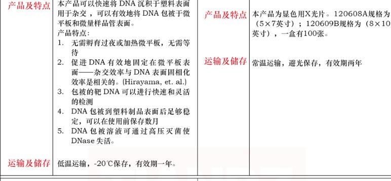 产品细节图片1