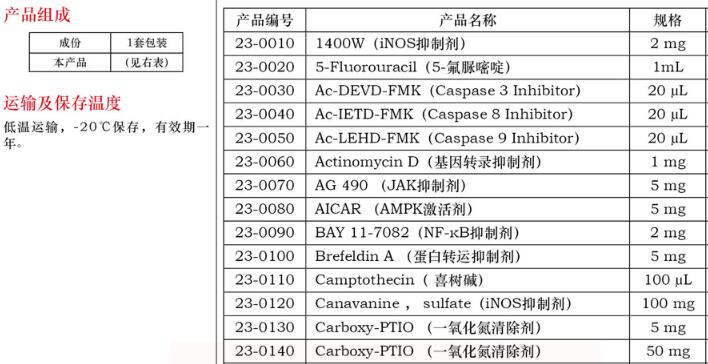 Doxorubicin(Adriamycin) 阿霉素100