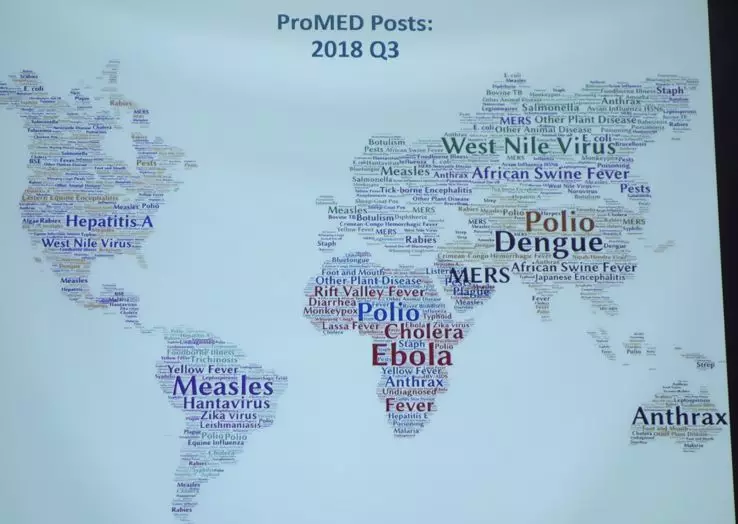 2018IMED:全球传染病流行情况解析