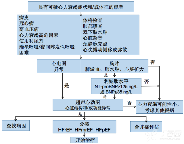 屏幕快照 2018-11-29 下午6.05.09.png