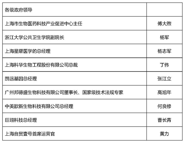 创新自贸 链动未来:上海自贸区生物医药创新发展会议即将召开