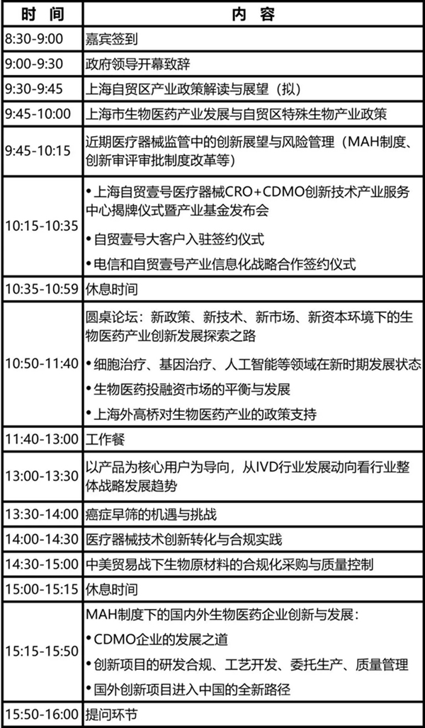 创新自贸 链动未来:上海自贸区生物医药创新发展会议即将召开