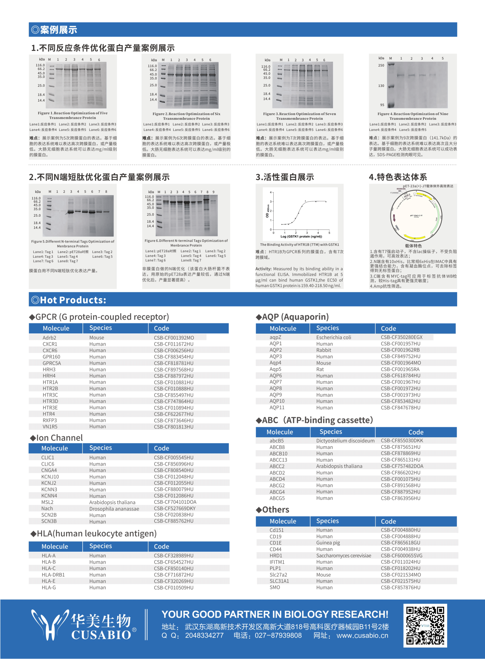 CCTV1|膜蛋白诺贝尔奖工作站