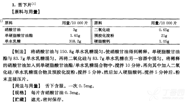 求助硝酸甘油片处方分析和工艺流程