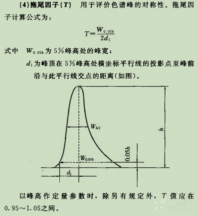 拖尾因子图片