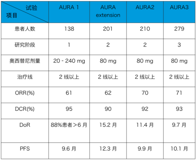 屏幕快照 2018-11-29 下午4.41.18.png