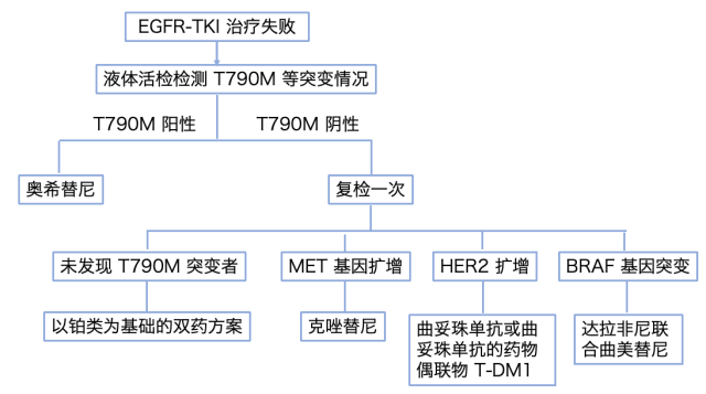 屏幕快照 2018-11-29 下午7.43.24.png