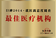 济南红绘医院被评为最佳医疗机构