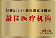 济南红绘医院被评为最佳医疗机构