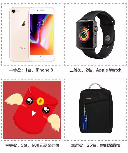 多年 CCK-8 经验总结请收好,这些坑不要再跳了