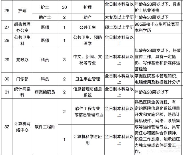 仙桃市多少人口_湖北仙桃质检 半城镇化是指中国城镇化进程中的一种现象,具