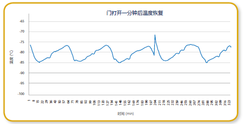 冰箱4.png